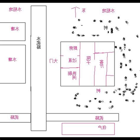 房子後面有魚池好嗎|房屋後面有水塘好嗎 怎麼破解風水禁忌